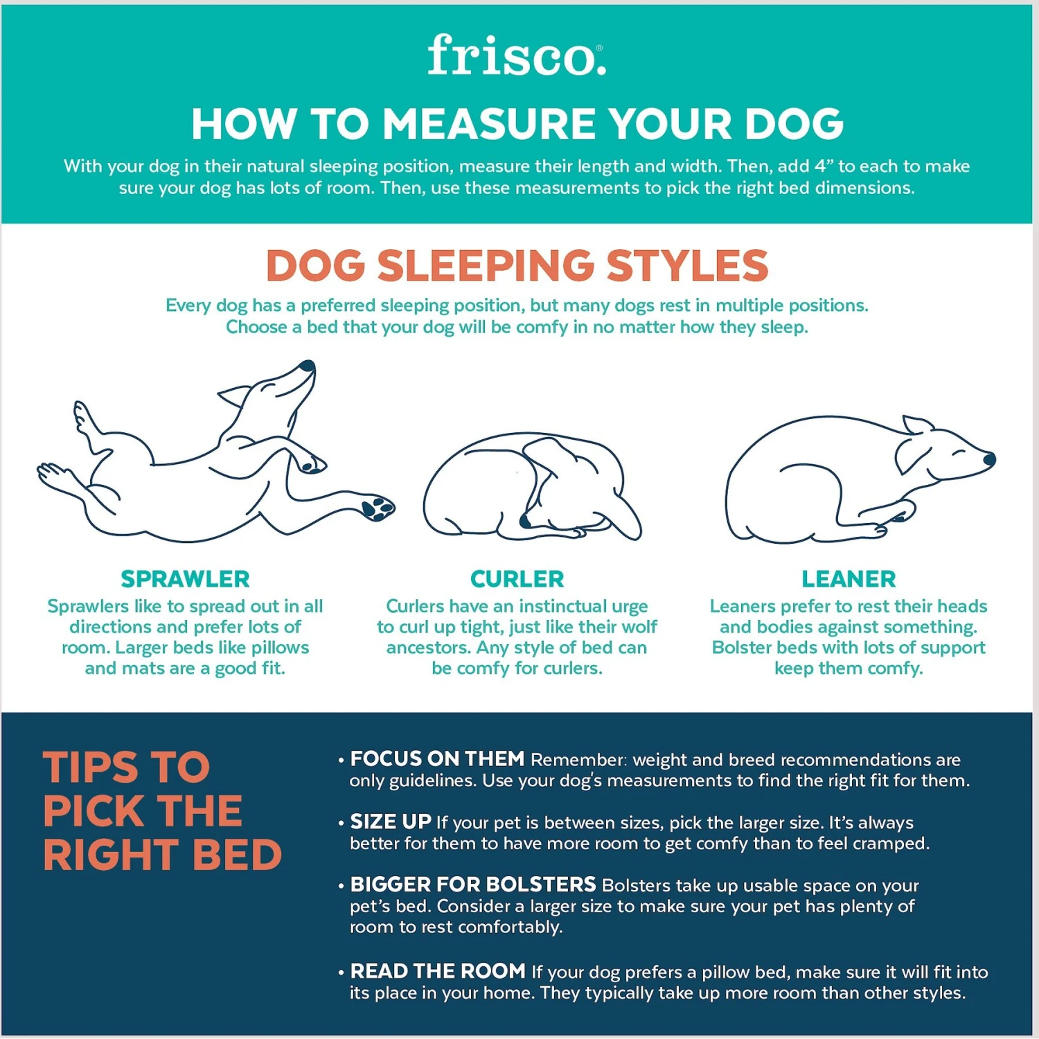 Frisco Orthopedic Rectangular Bolster Cat & Dog Bed W/Removable Cover - Image 4