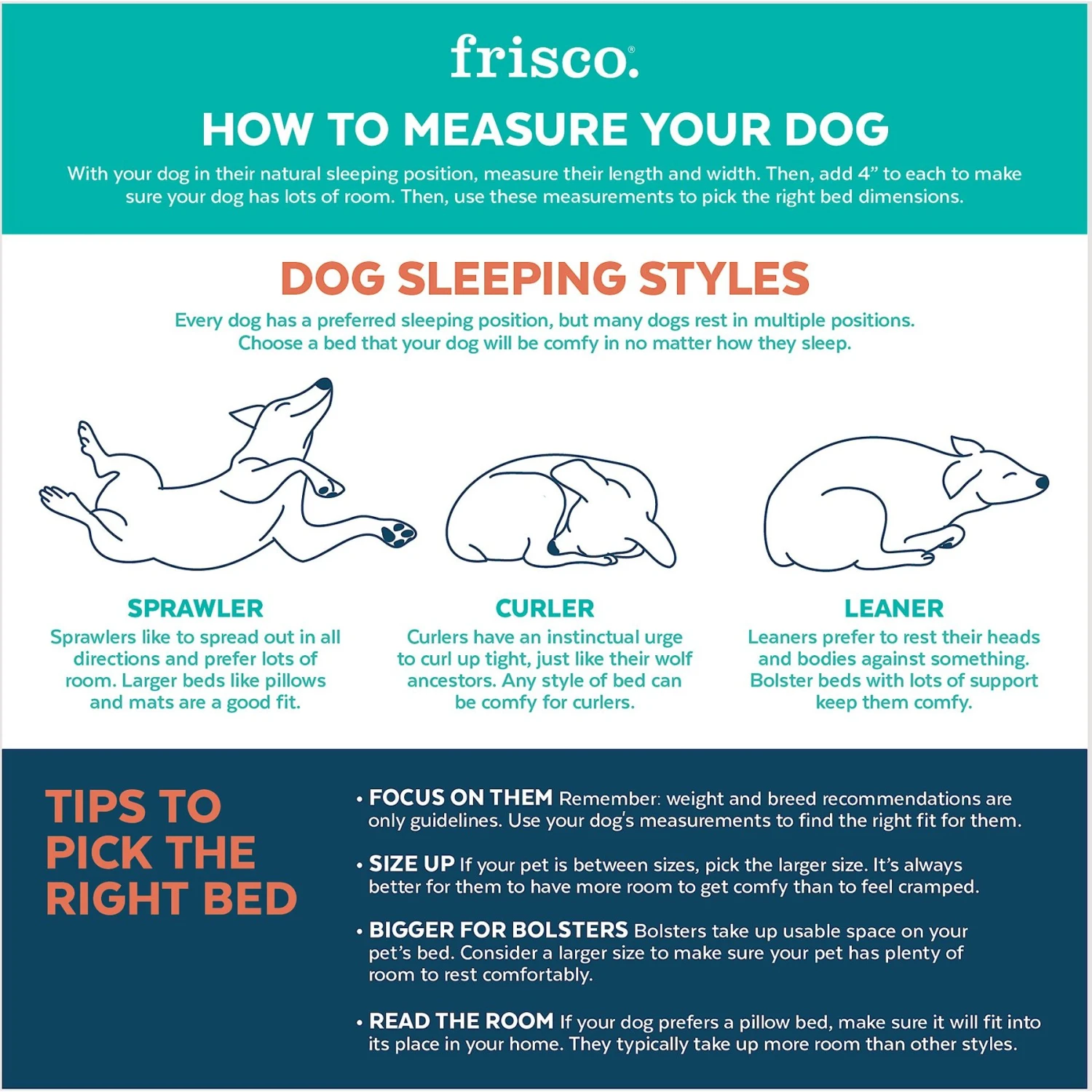 Frisco Ortho Lounger Dog & Cat Bed - Image 3