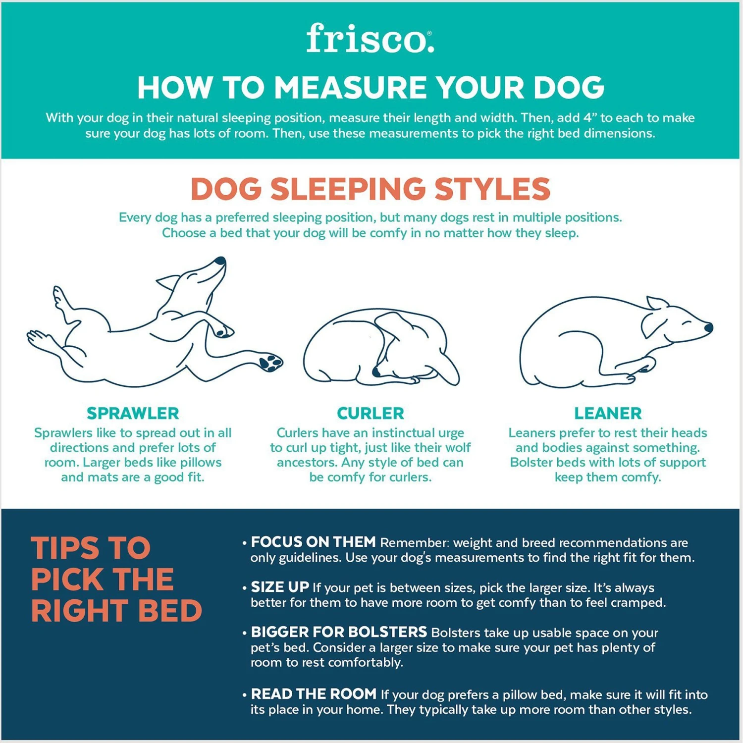 Frisco Farmhouse Rectangular Bolster Dog Bed W/ Removable Cover - Image 3